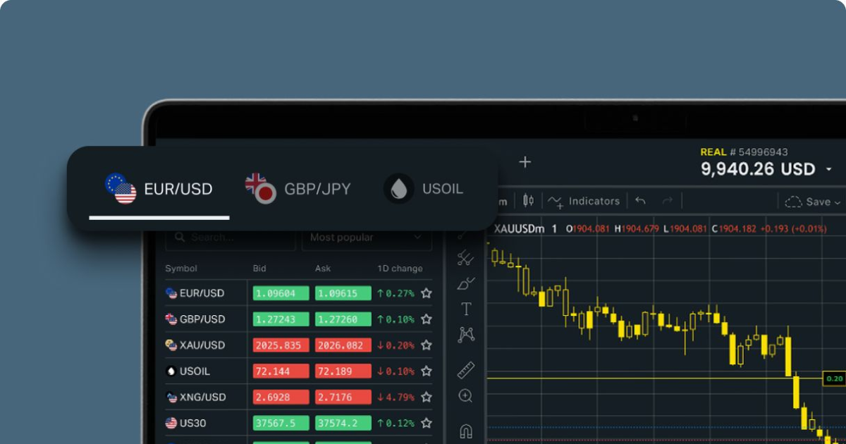 Exness Personal Area in Saudi Arabia